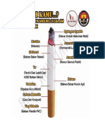 Gambar Sosialisasi