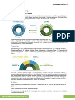 Governança Pública: Fundamentos e Diretrizes