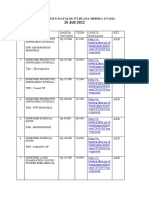 List Produk e - Kat PT Buana Medika Utama