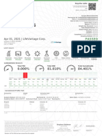 Certificate of Analysis: Passed