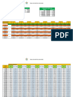 Tabla de Montos BC Junio 2022