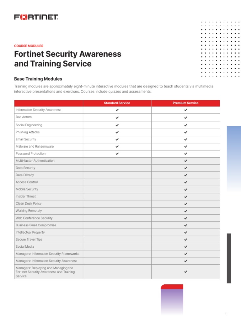 Fortinet Security Awareness and Training Service | PDF | Information ...