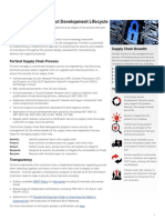 fortinet-secure-product-development-lifecycle