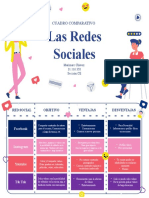 Cuadro Comparativo de Las Redes Sociales