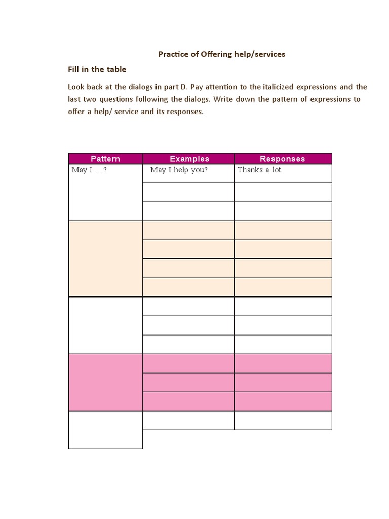 Modul Latihan Offering Help | PDF | Wellness