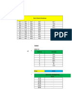 (Statistik & Statistika) Ke 3