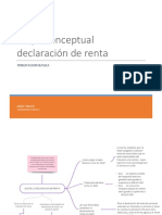 Declaracion de Renta