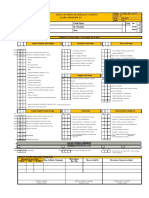 F-SIG-GE-OO47 - Check List Diario de Vehículos y Equipos