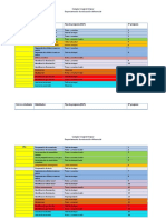 Tabla de Especificaciones Escuela de Lenguaje