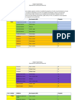 Tabla de Especificaciones PIE FONO