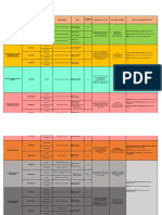 Antihipertensivos g5-V5 Version 2.0 Recargado.