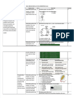 PDF Kartu Soal Biologi Kelas X SMT Gasal DL