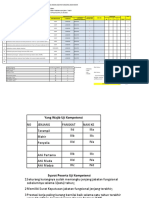 Form Penilaian UKOM Terbaru