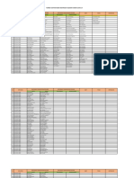 Data Vaksin Tuntung Timur