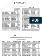 SCHEDULE OF EXAMS 18-19-1 2ndQtr G11&G12