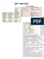 Prefixes: B. Negative Prefixes A. Common Prefixes