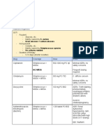 Infectious Disease, Pulmonology, and GI Study Notes