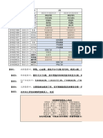 【暨大&深大】2022年临床实习安排-香港大学深圳医院 V 6.0 - 複本