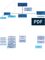 Tarea1 Marco Conceptual