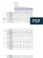 MSM Curriculum Grid322