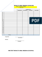 Pre-Test Results Oral Reading (English)