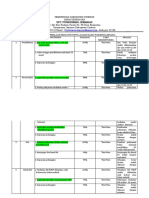 9.4.3.2 BUKTI EVALUASI PENILAIAN INDIKATOR mutu klinis jemaras