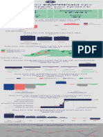 Mapa do emprego no RN Abril 2021