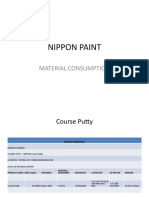 Nippon Paint: Material Consumption