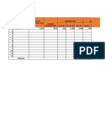 Data Cakupan Vaksin Covid 19