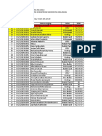 Daftar Nilai Ujian UJIAN PRA BEDAH JULI 2022 26072022 091936.xls (Compatibility Mode)