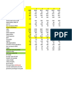 Sangam and Excel Mini Case Solution Template