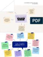 Morillo Luis Unidad 4 Actividad 1 Mapas Conceptuales