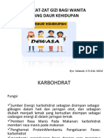 Manfaat Zat-Zat Gizi Bagi Wanita Sepanjang Daur Kehidupan: Bye: Salamah, S.TR - Keb, MKM