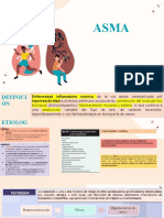ASMA: Definición, causas y síntomas