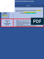 Programación Vehículos Miercoles 22.06.2022