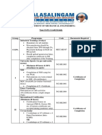 Details of NOn-CGPA