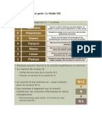 Chapitre VI - Modèle OSI