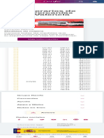 Horarios de Trenes de Cercanías (Valencia) Renfe