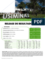 Usiminas 2t22