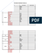 Jadwal Posyandu