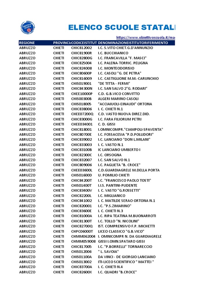 Insieme nella Rete (@insiemenellarete) • Facebook, image size:768x1024