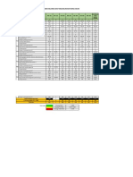 Laporan Rekapitulasi IKS Tingkat Desa Kelurahan - KELURAHAN-DeSA MARGA AGUNG - 02-09-2020 - 081303