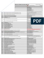 Tabela de Código de Falha Linha VX