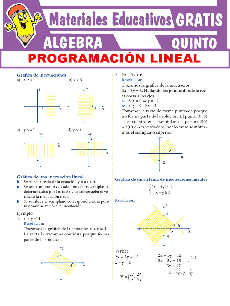 Gráficas de Inecuaciones Lineales | PDF | Matemáticas | Matemática ...