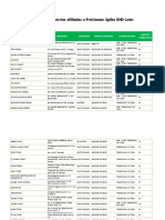 Comercios Afiliados Préstamos Ágiles BHD Mayo 2016