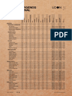 Carta Nutricional Es8020