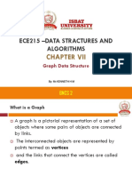 Ece215 - Data Stractures and Algorithms