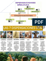 Las 7 Dispensaciones