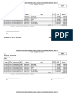 Daftar Asset Dan Iventaris 2021