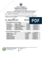 7 103137SAN MIGUEL ES Completion-Report-FM-SGO-HRD-008